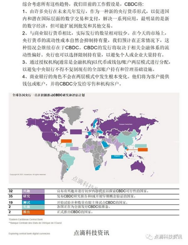 SWIFT：探索中央银行数字货币CBDC如何应用于跨境支付