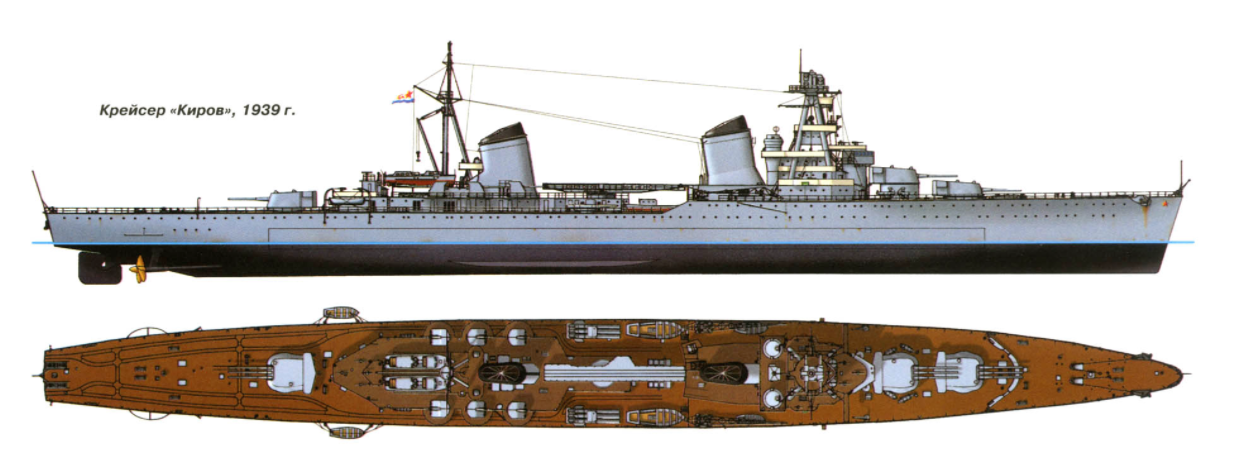 基洛夫级巡洋舰侧视图图片