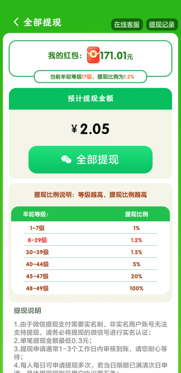 赚钱软件可提现(赚钱软件可提现到支付宝)