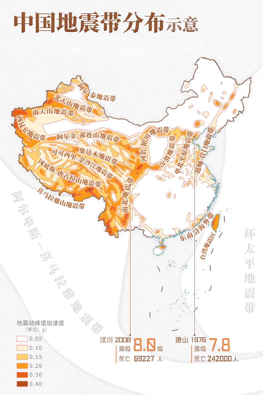 地震带分布图中国清晰图片