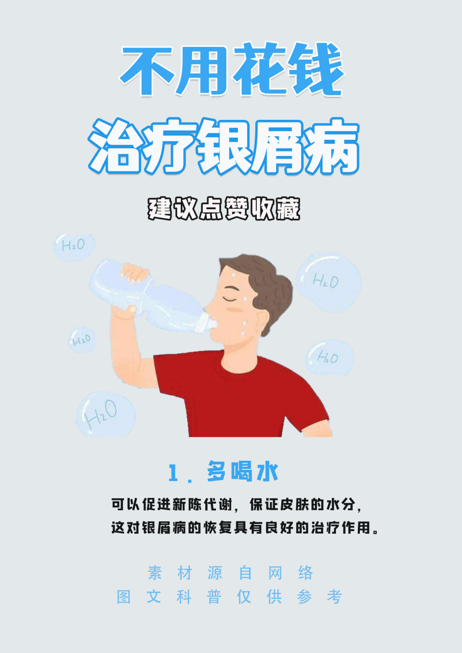 大家好,我是皮肤科医生:娄卫海.