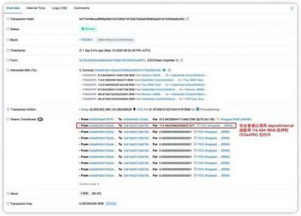 两天内遭遇两次攻击  DeFi 协议 FEG 真的伤不起