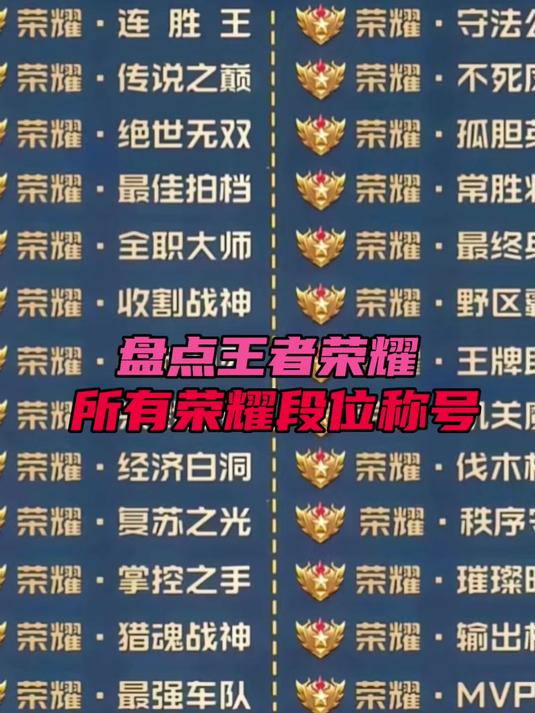 盘点王者荣耀所有荣耀段位称号