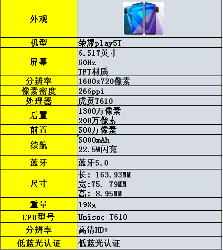 华为play5t参数配置图片