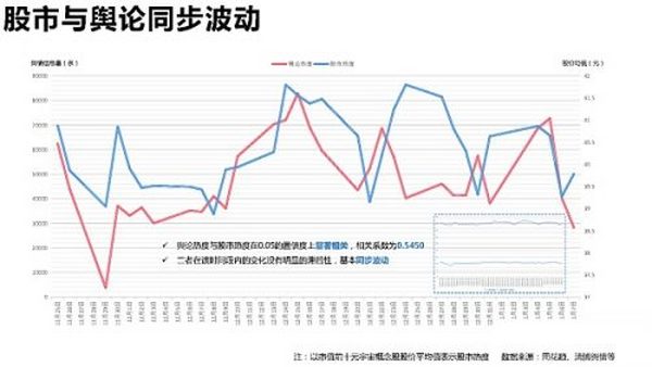 205页 清华大学沈阳教授团队《元宇宙发展研究报告》2.0版