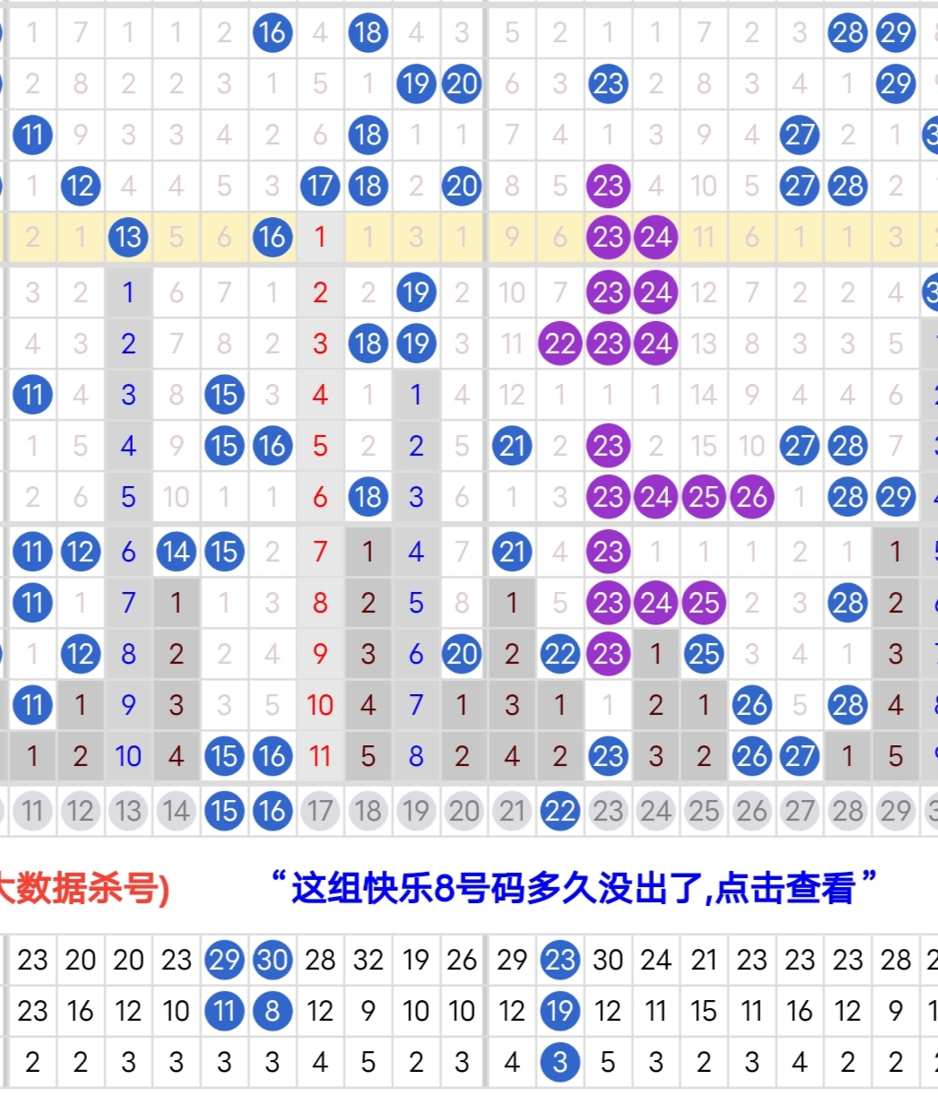 2023026期快乐8推荐