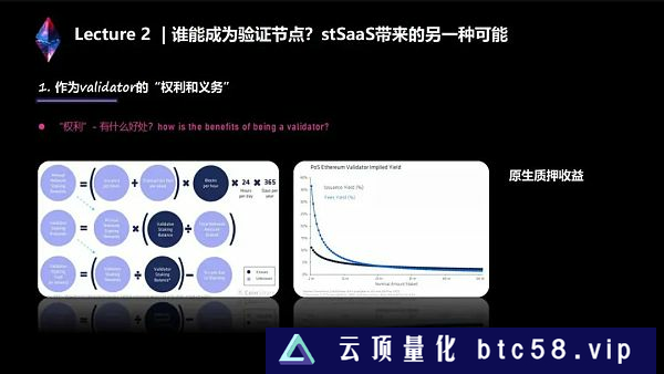 LSD生态：全网最全的两万字系统讲解