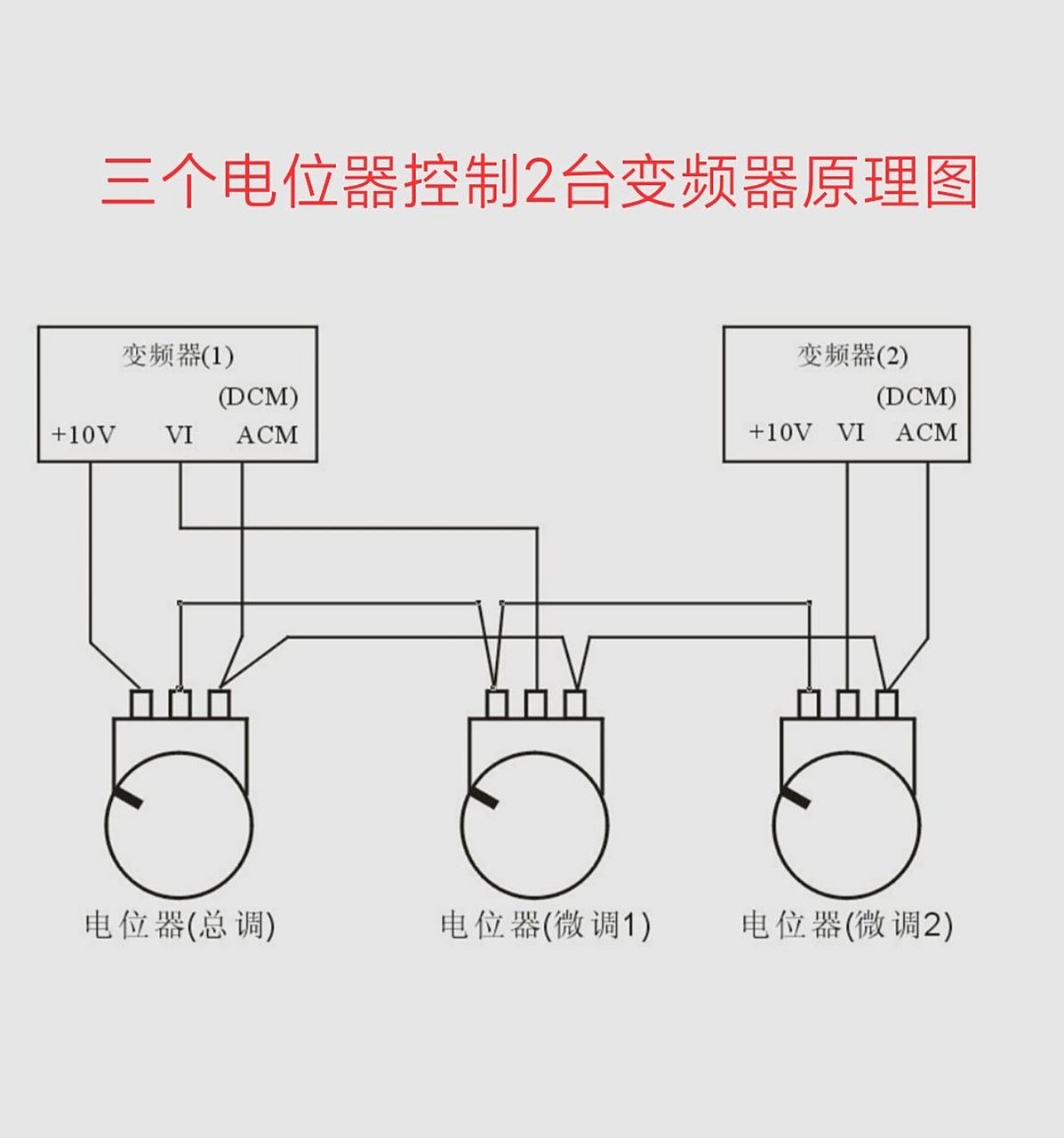 三个电位器控制两台变频器接线原理图,仅供参考学习!