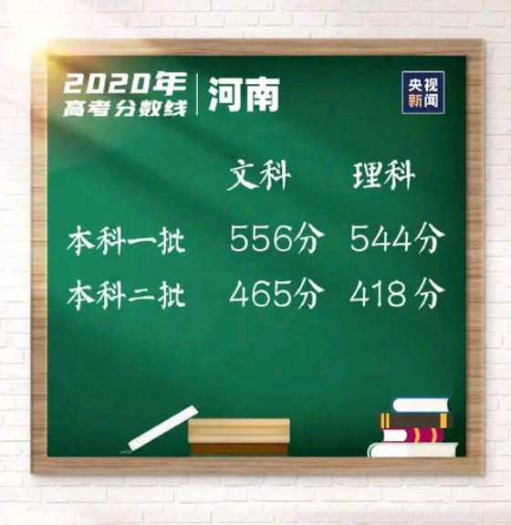 寒门一样出贵子,河南高考状元李昊证实了这一点