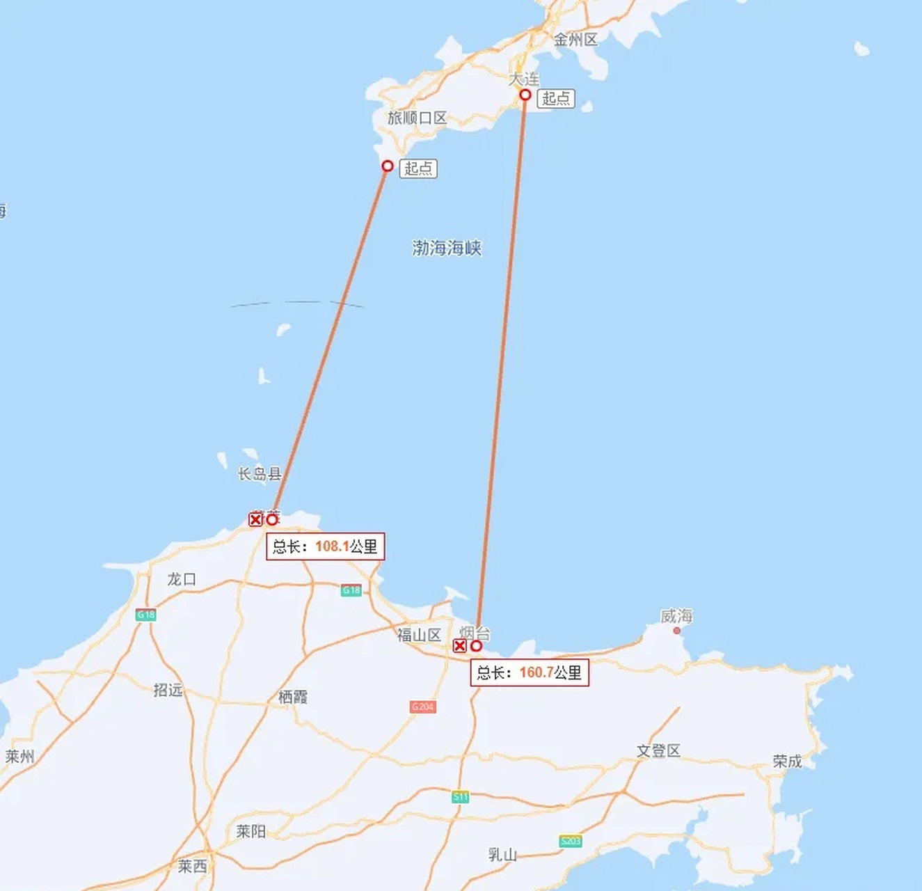 大连到山东烟台,才160公里,可是坐船却要5个小时 如果修一条高速,那么