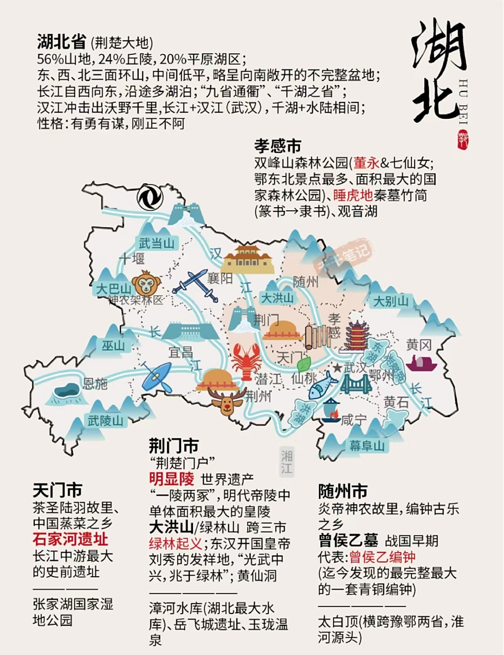 湖北旅游攻略 湖北旅游地图 湖北哪里好玩 记得关注点赞收藏