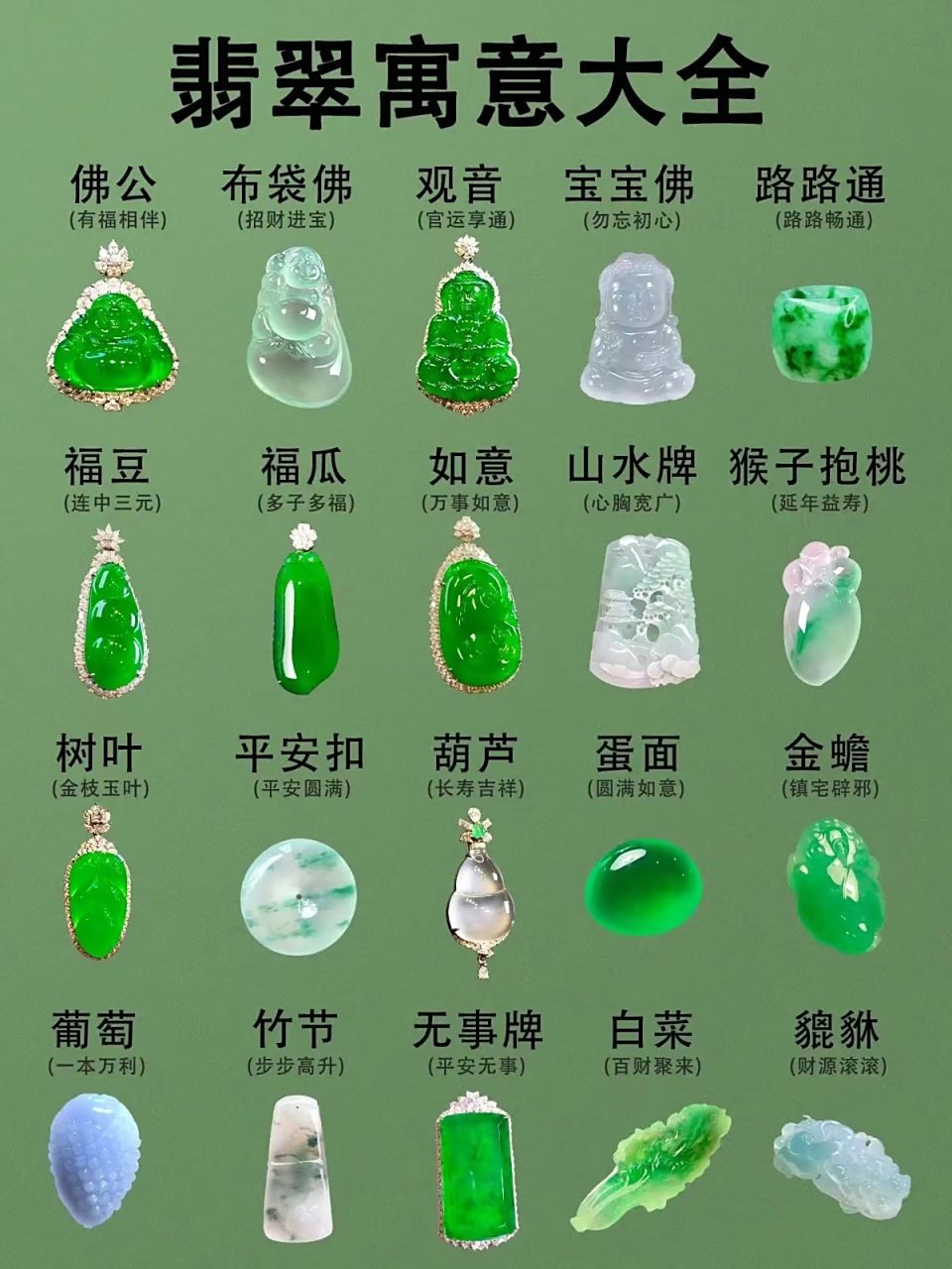 一张图看懂翡翠常见题材的寓意