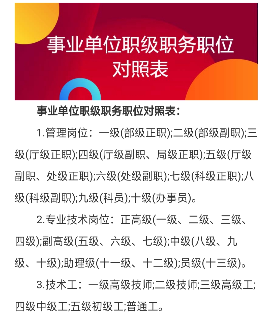 事业编制级别与公务员级别的对照