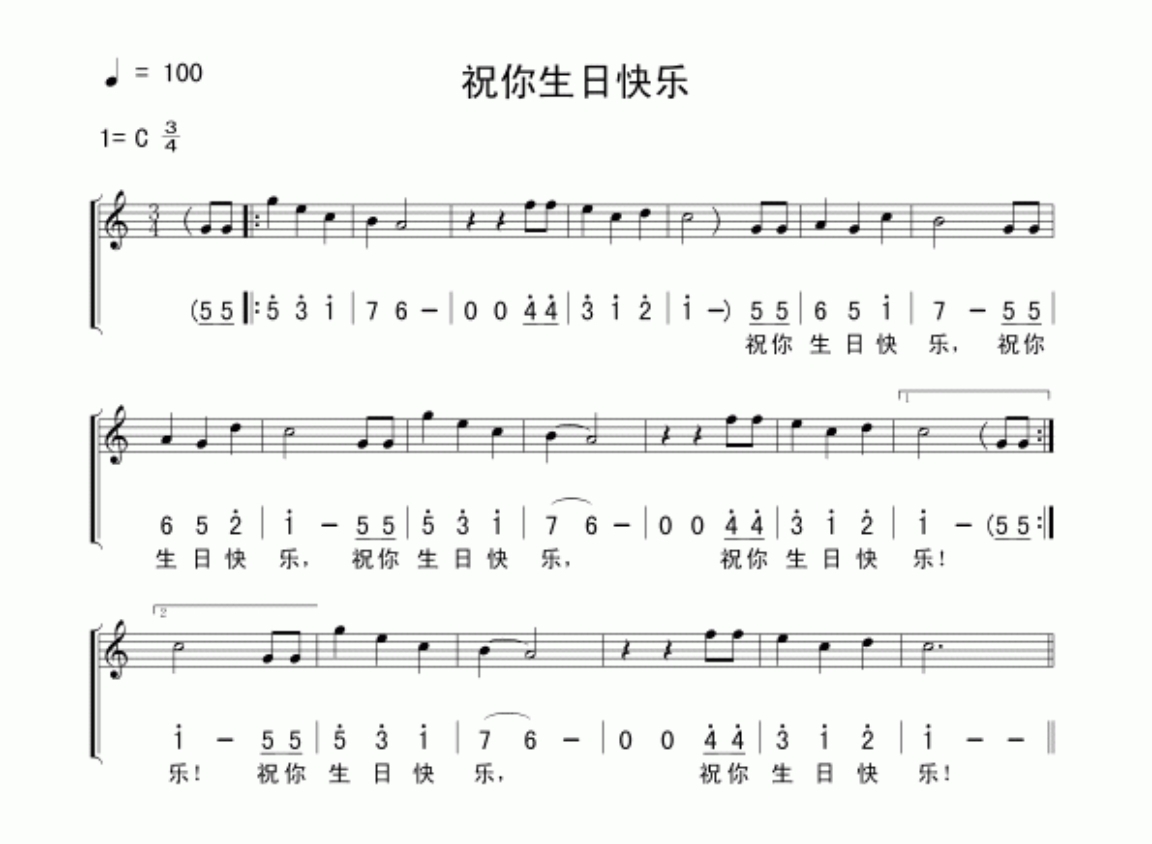 对了,就是这首<<祝你生日快乐>>,这首歌曲跨度仅一个八度