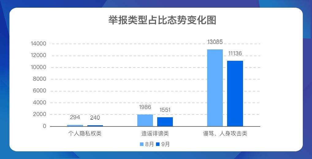 知乎怎么养号最快_知乎前期养号操作有 知乎怎么养号最快_知乎前期养号操纵有（知乎养号技巧） 神马词库