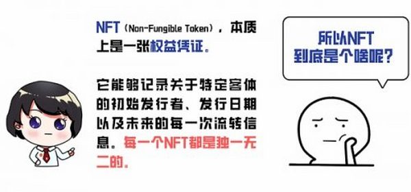 用户发布侵权NFT作品 “元宇宙”平台要担责吗？法院判了