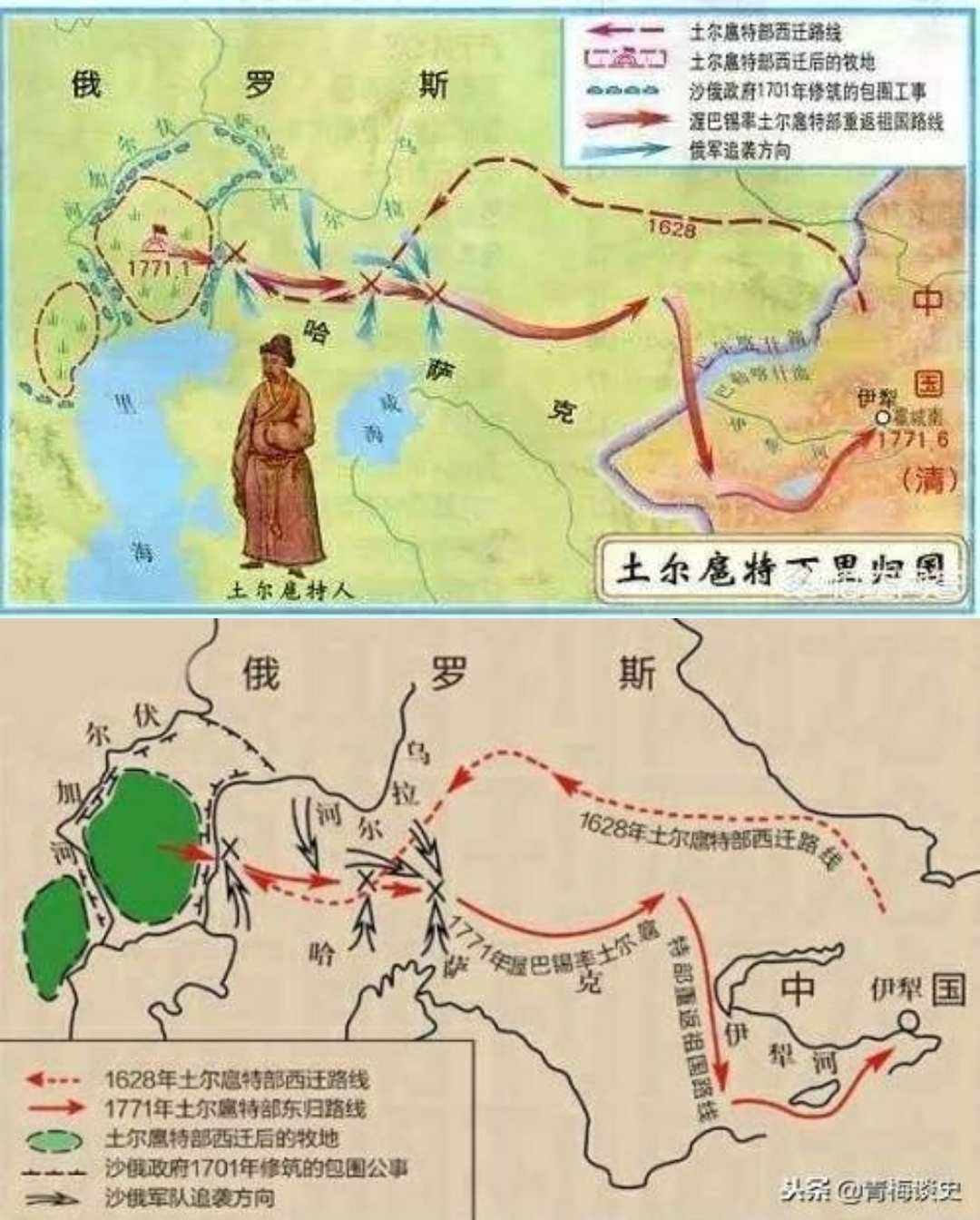 土尔扈特部:东归故土的黄种人共和国