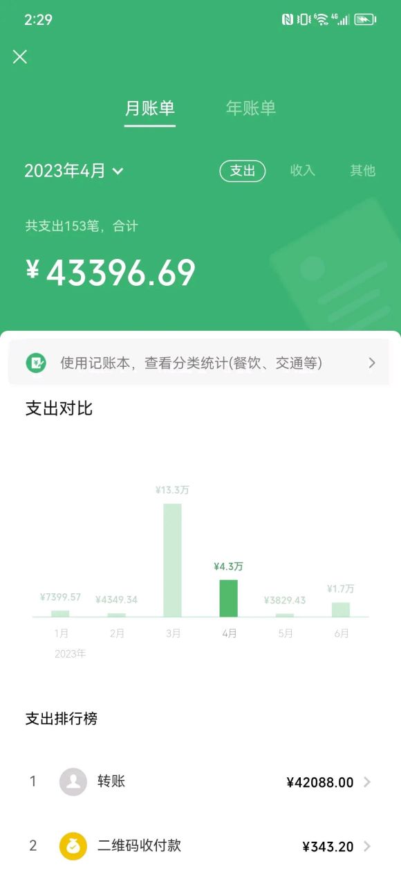 微信支付限额了怎么办?