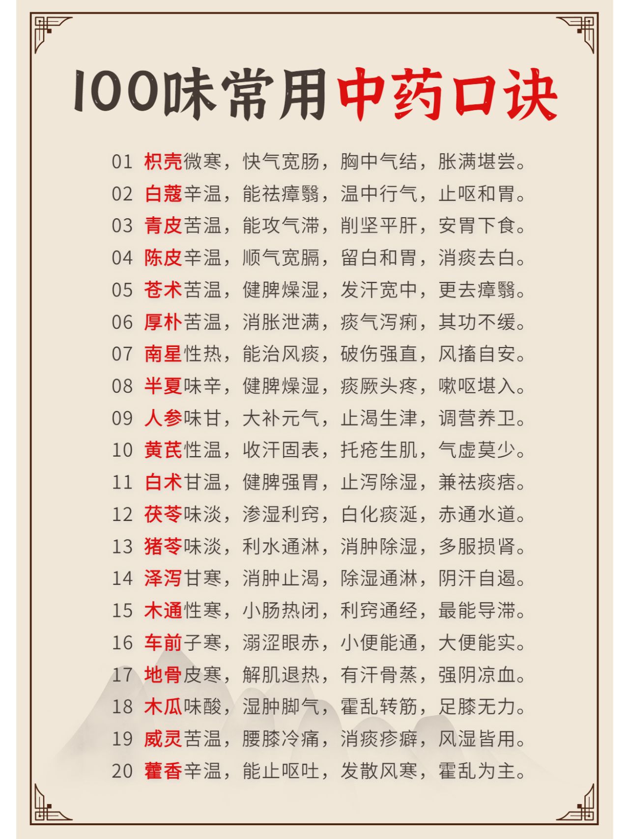 100个常用中药口诀和药性[打call]  麻黄—味辛,解表发寒,散风寒.