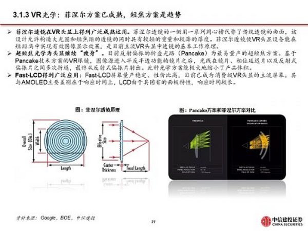 Facebook全面拥抱元宇宙 硬件与应用机遇来临