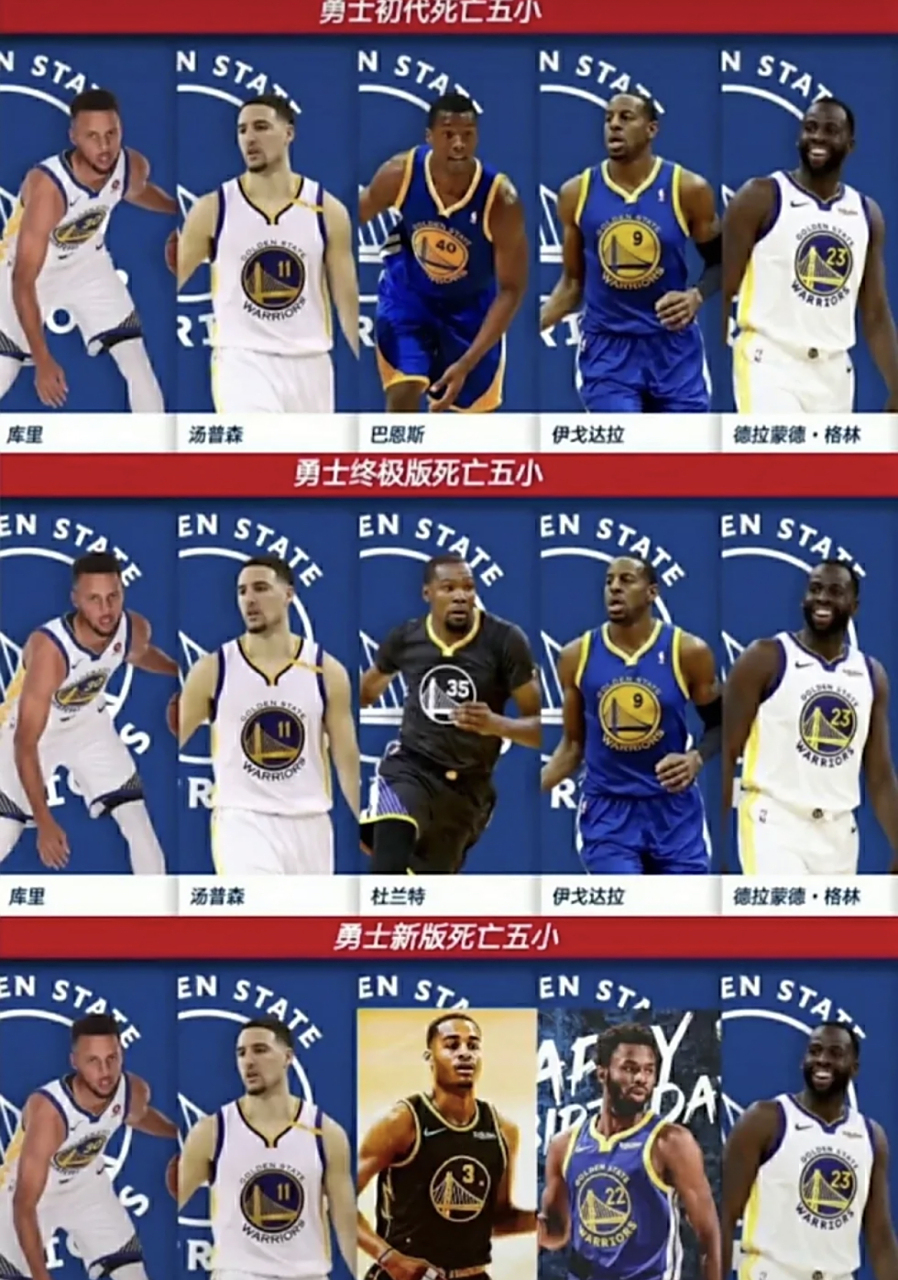 14-16赛季——"勇士初代死亡五小" 主要成员:库里,汤普森,巴恩斯,伊