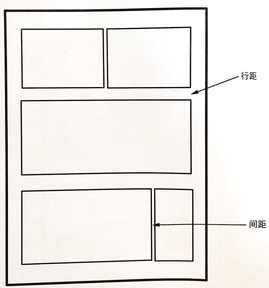 漫画格子的顺序怎么看?