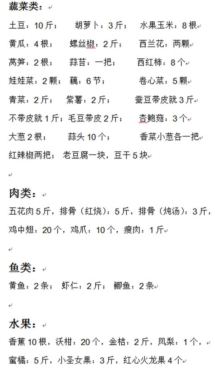 3月底,一个已经居家隔离了半个月的朋友,家里冰箱