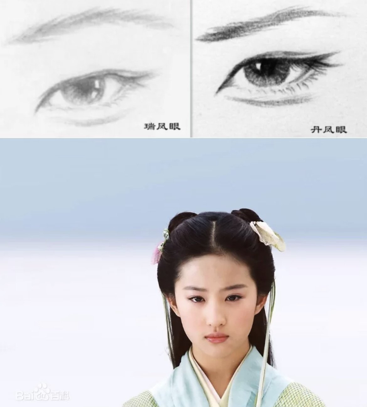 4种公认的漂亮“眼型”:桃花眼勾人,凤眼显脸小,杏仁眼最好看