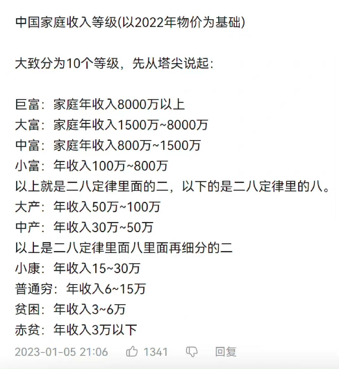 中國家庭收入等級表,對照一下,自己在哪一級!