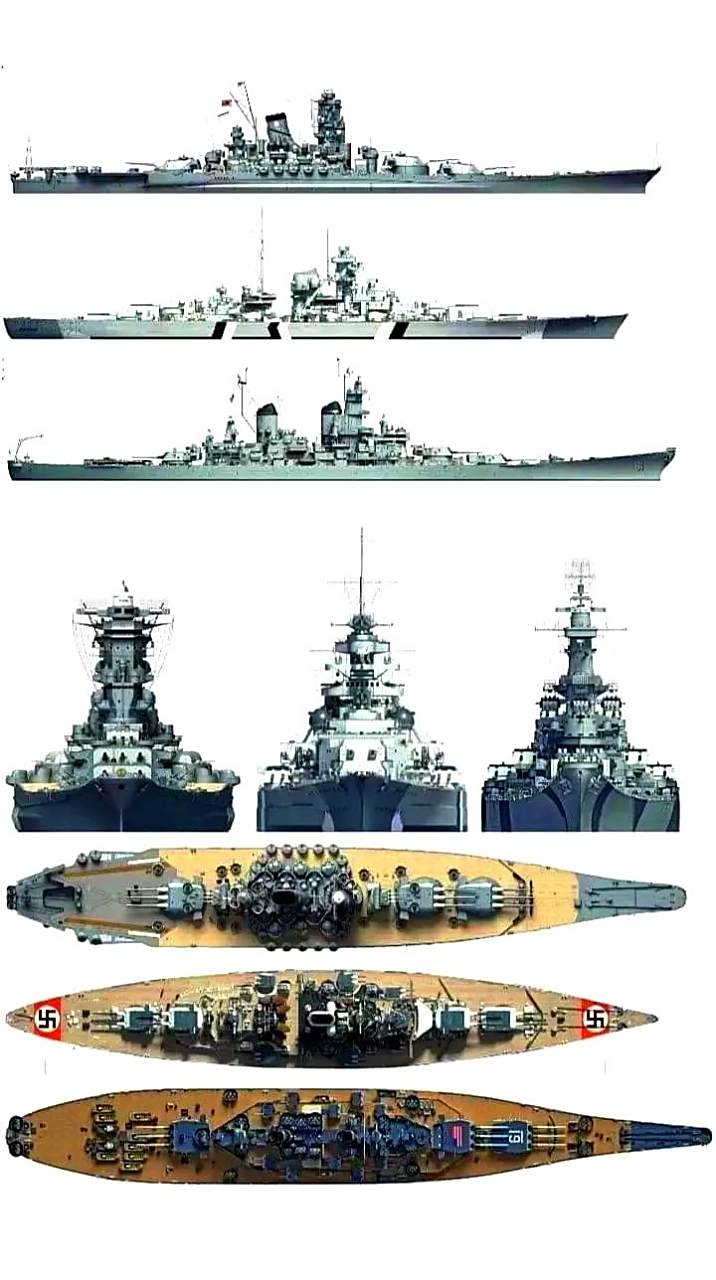 战舰欣赏:美,日,德最强战列舰对比,大和最宽,衣阿华最长,俾斯麦最短.
