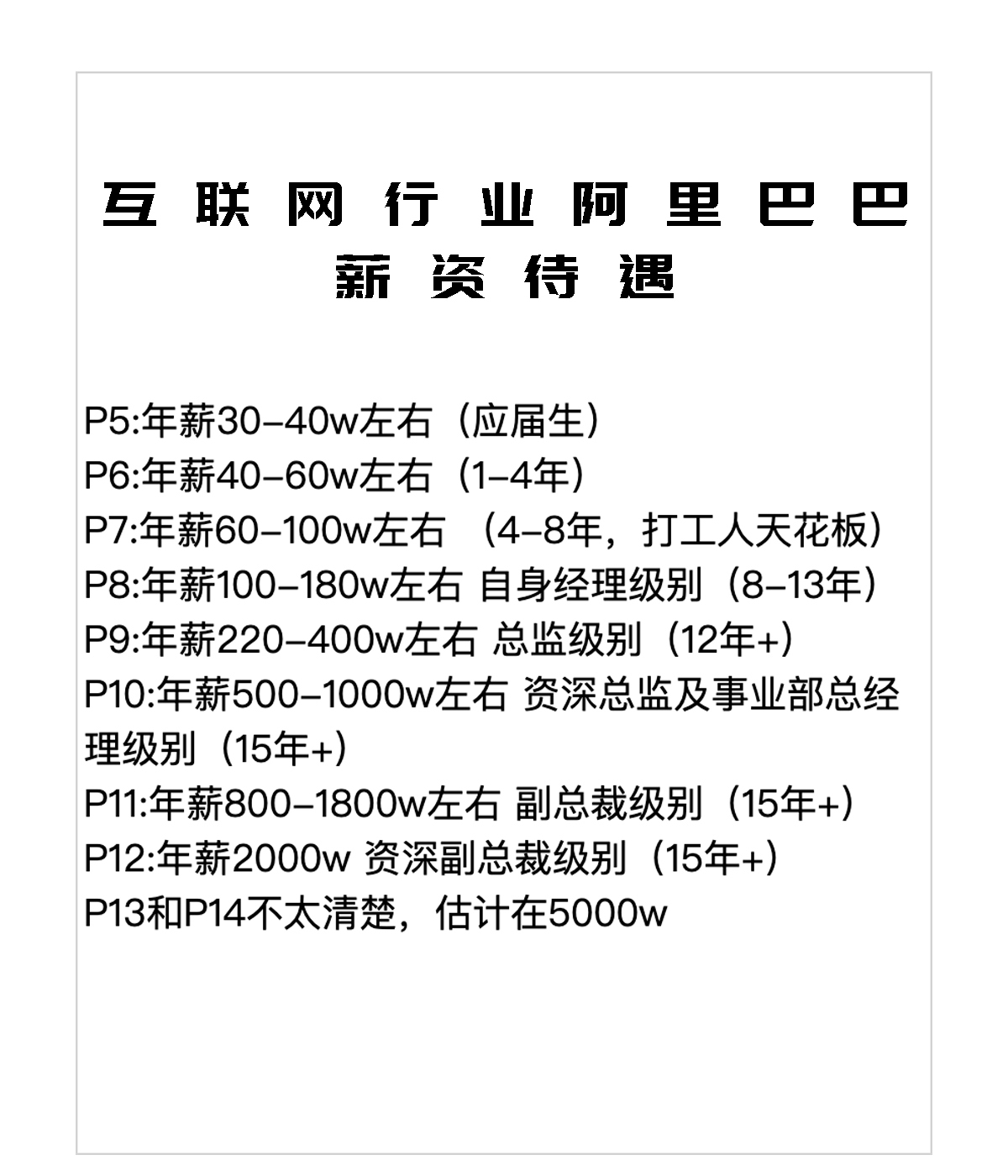 互联网行业阿里巴巴薪资待遇 p5:年薪30