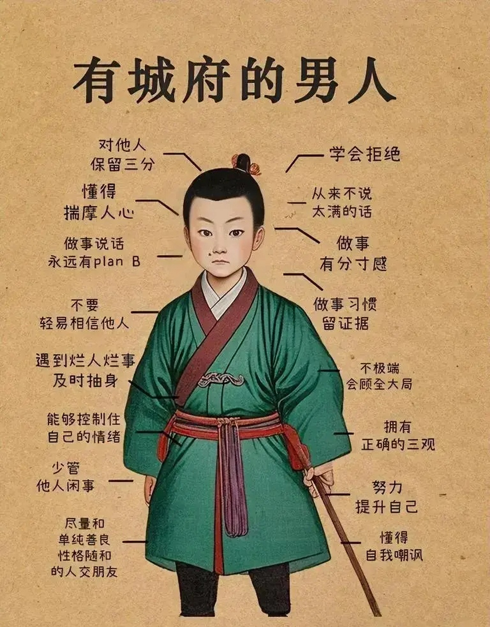 城府男人!
