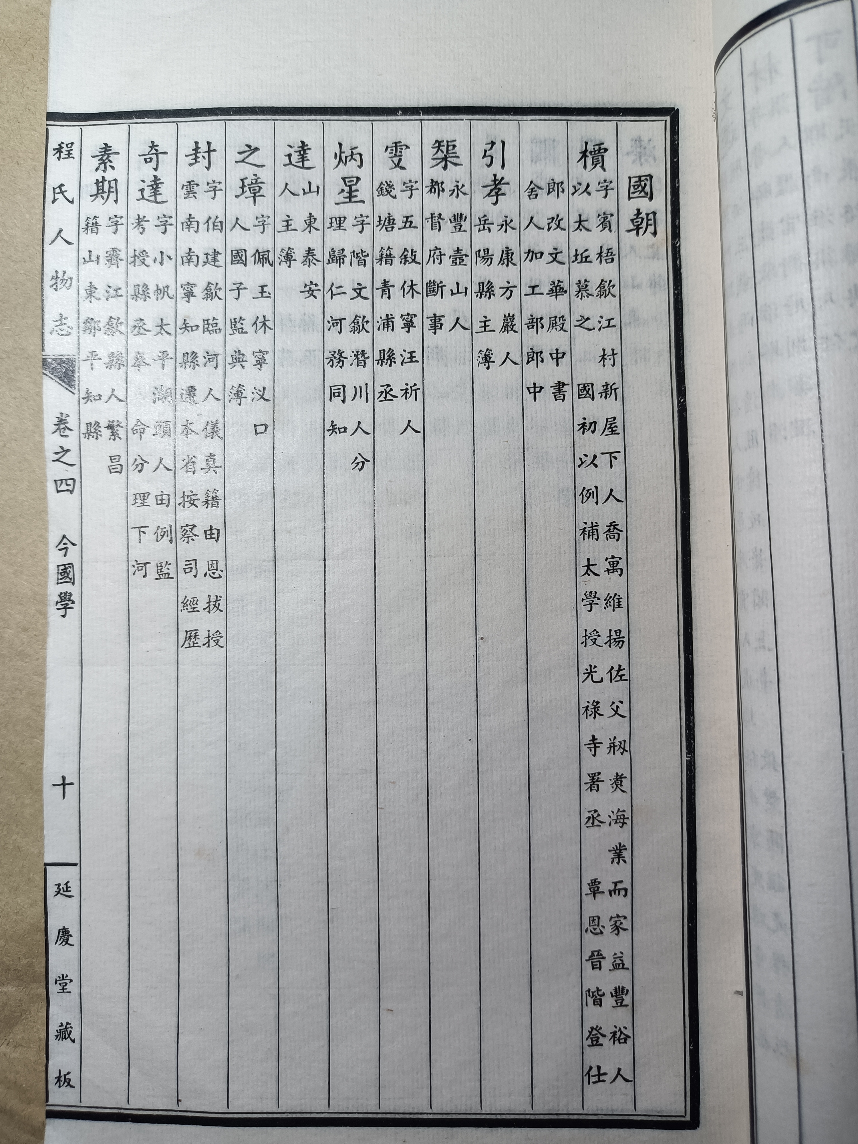 程氏族谱,程氏人物志(二)