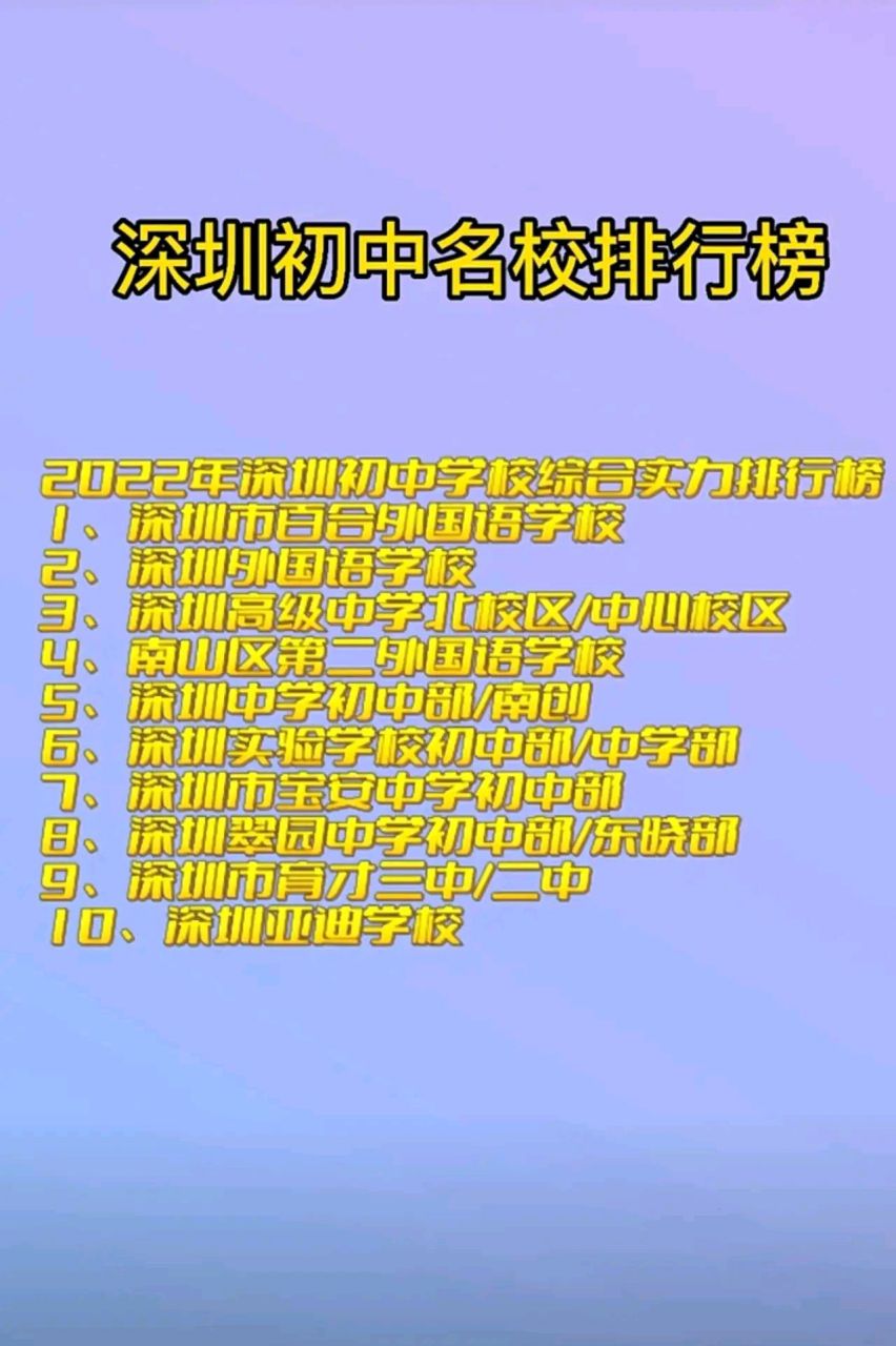 深圳初中名校排行榜,深圳百合外国语学校名列第一!