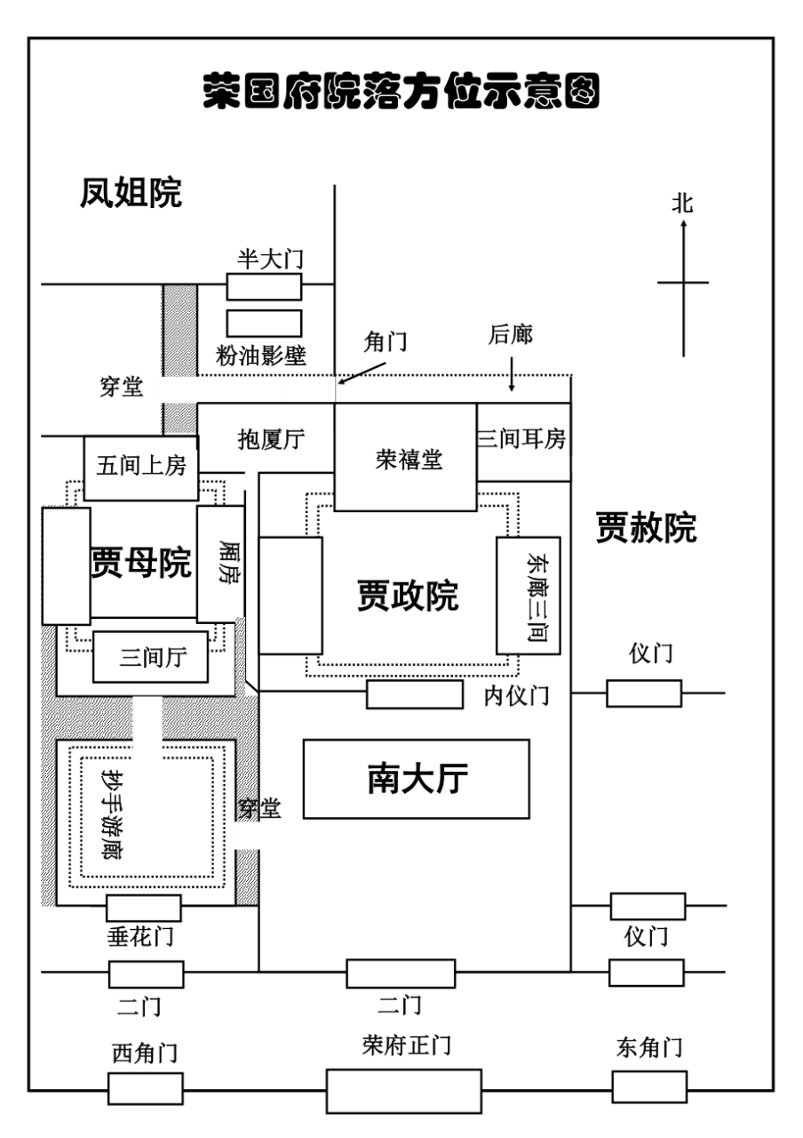 红楼梦贾府建筑示意图图片