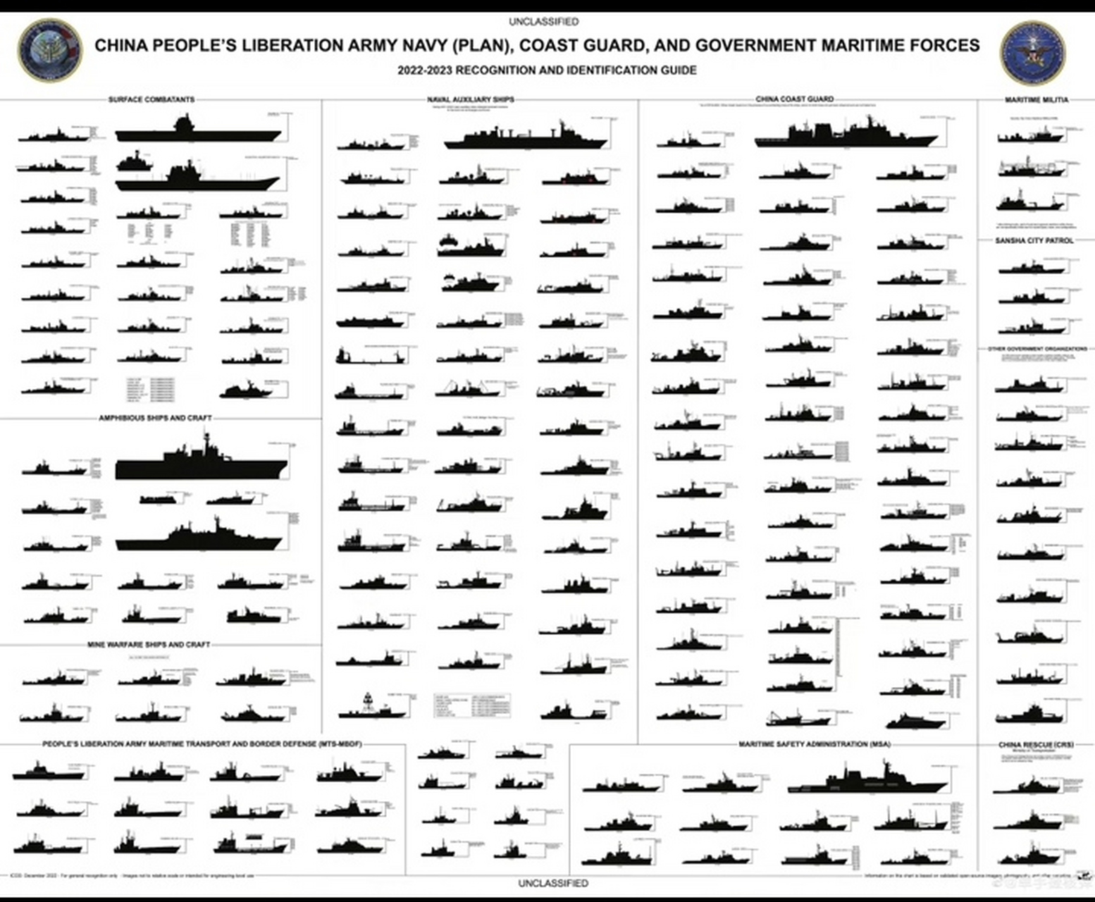 中国海军军舰舷号表图片