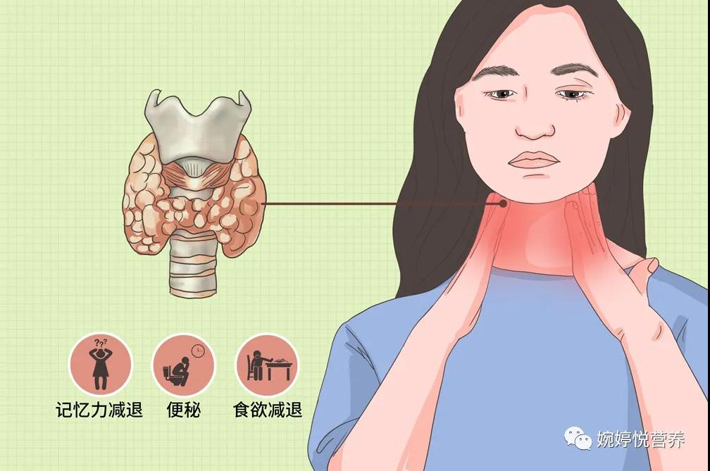 甲减了,怎么吃?