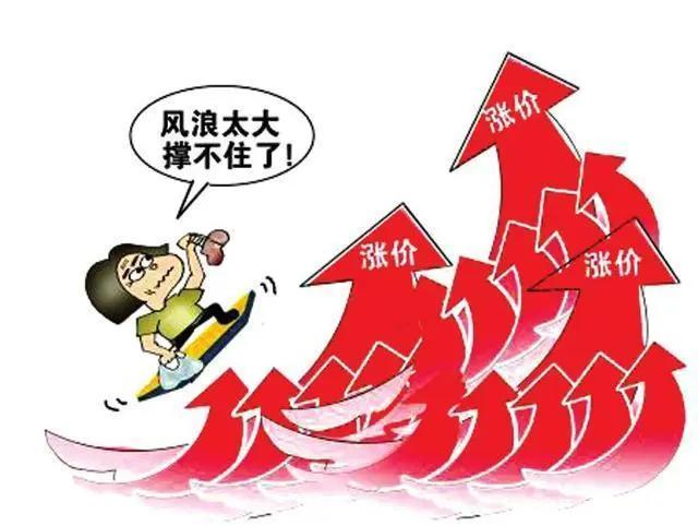 中国物价发展趋势分析(二)