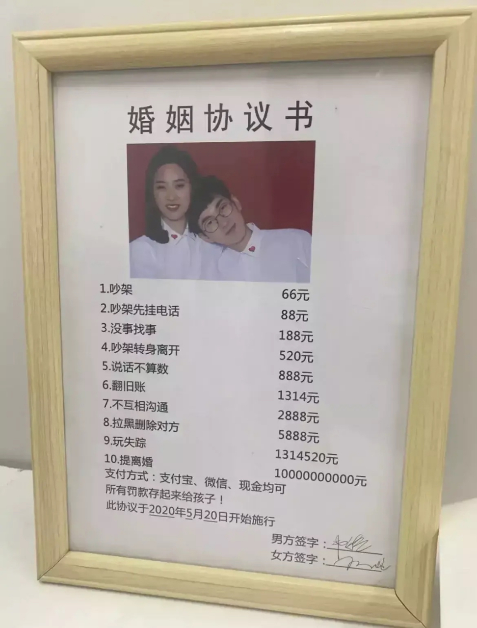 婚姻协议书图片