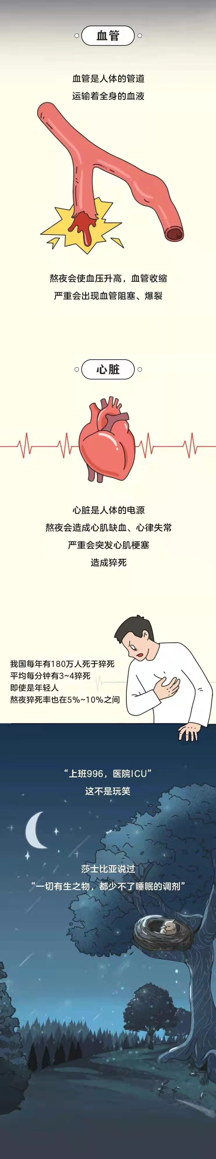 晚睡的危害,不只是第二天没精神,一幅漫画告诉你危害