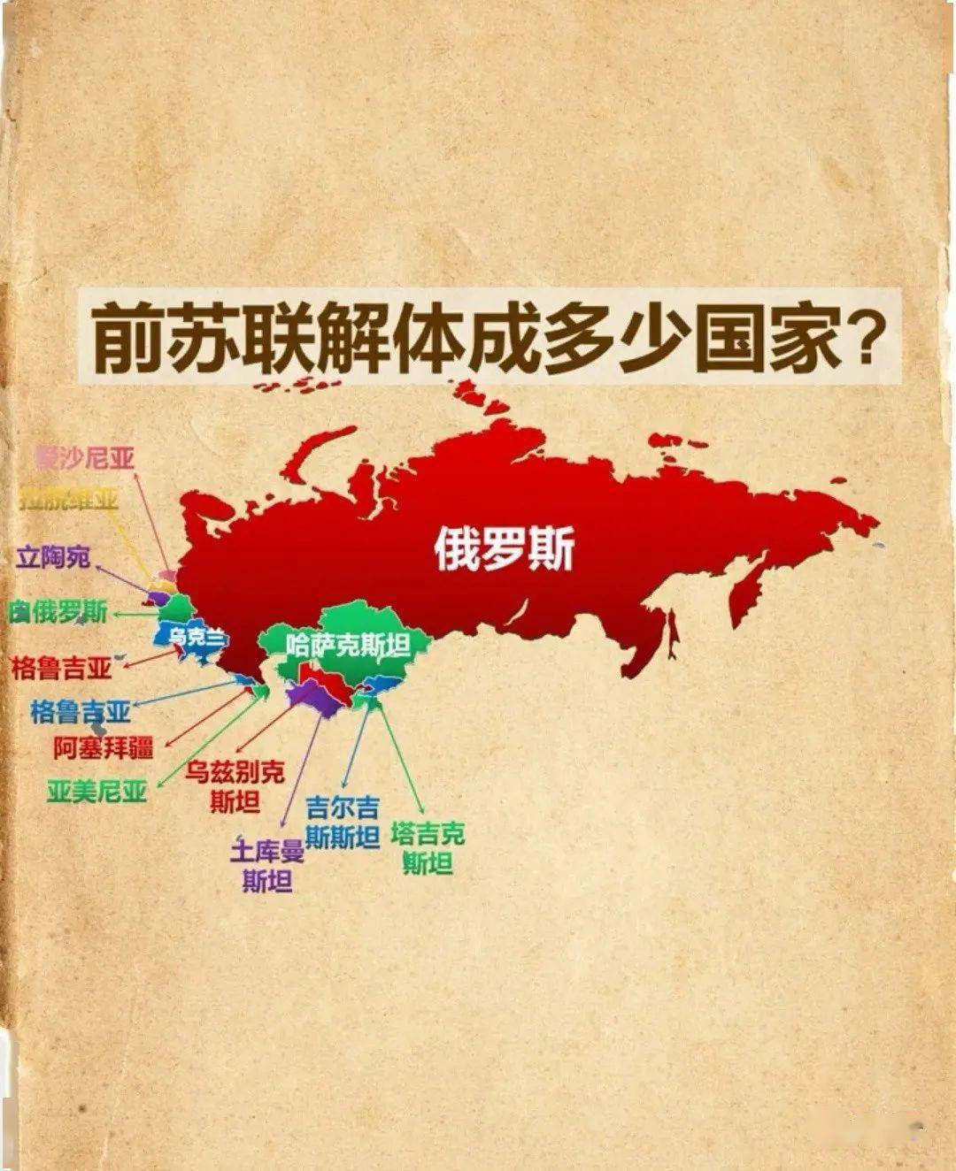 苏联为什么会解体图片