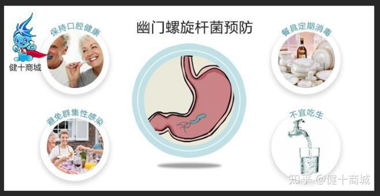 幽门螺杆菌要如何预防?