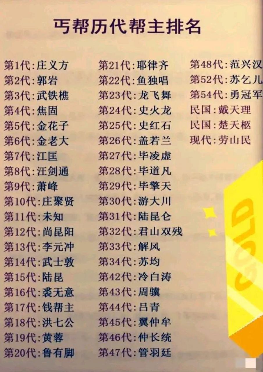 丐帮帮主历代排名