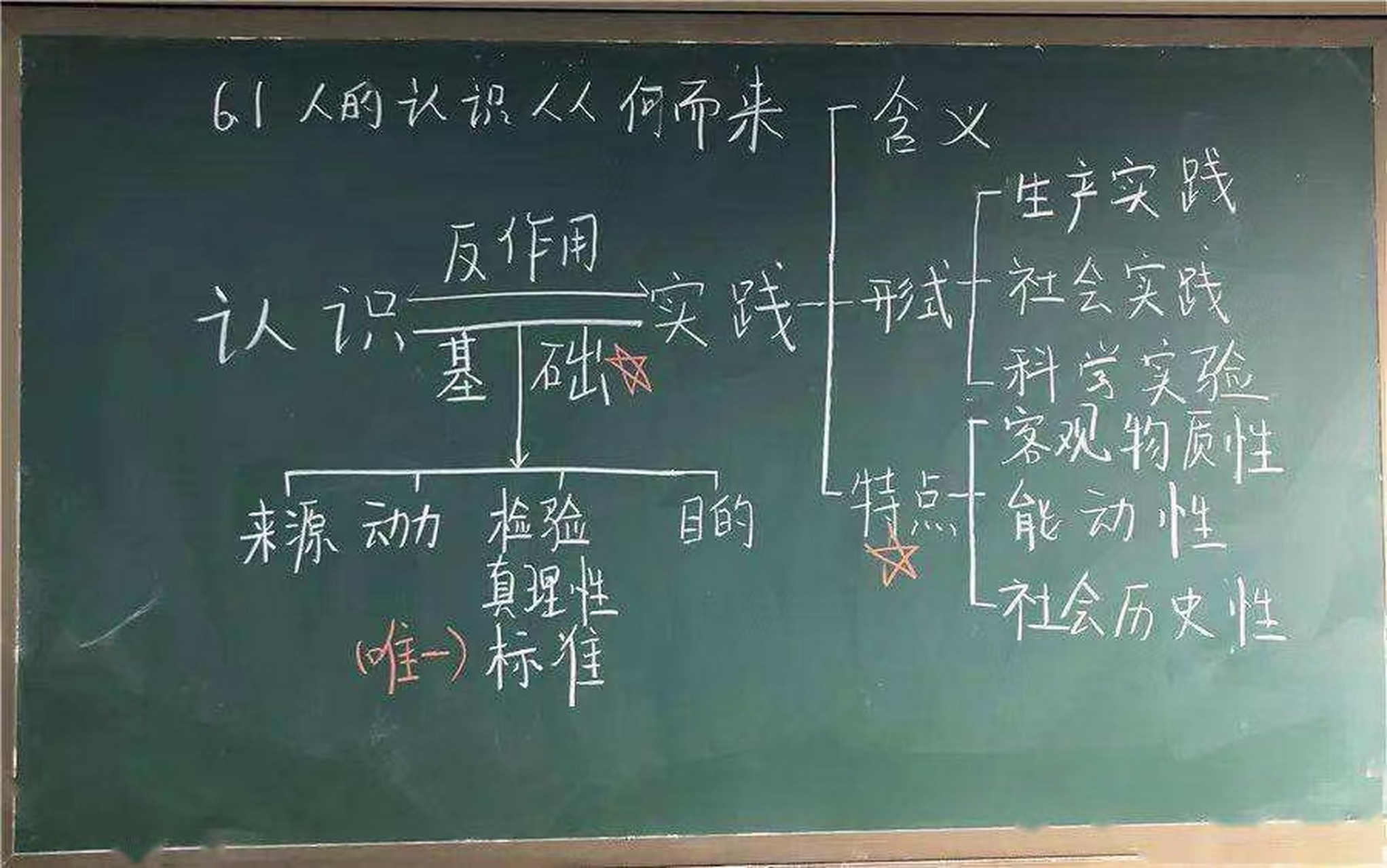 政治面试板书#教师资格证