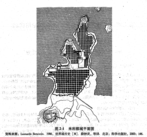 —国外城市与城市规划理论的发展