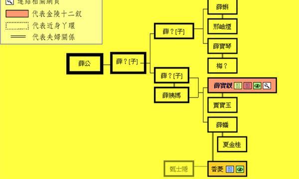 学习强国四人赛解析之244|上新"黛玉葬花"等26题