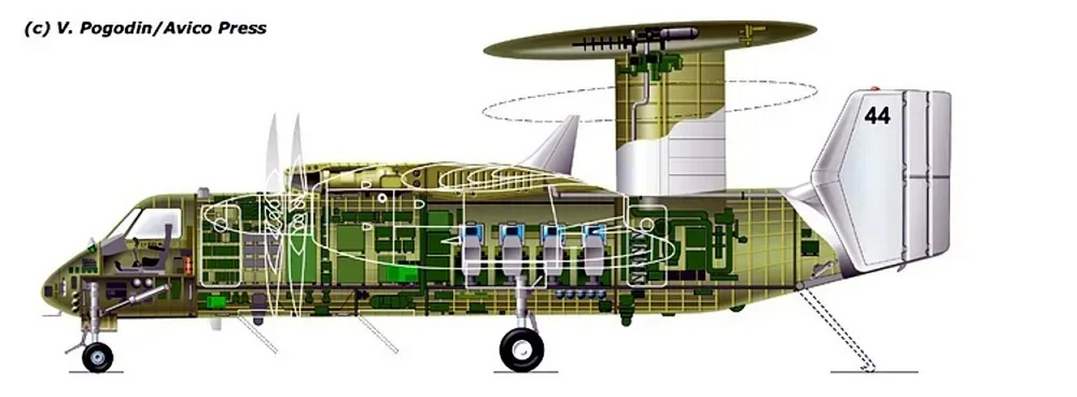 最接近理想状态的雅克44型舰载预警机,这是航空档案馆中留存的照片.
