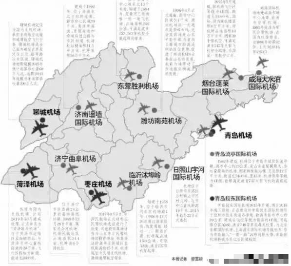 山东13个机场地域分布:青岛两个,4市没有机场