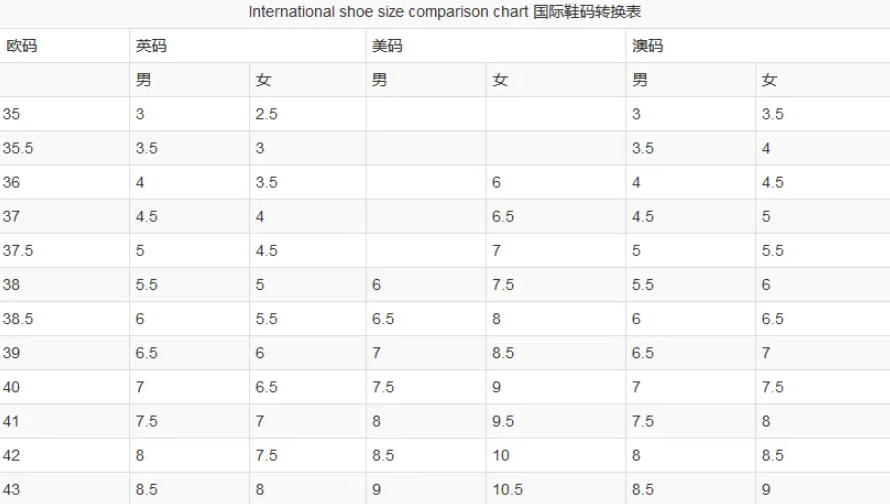 英国13码鞋子是多大码