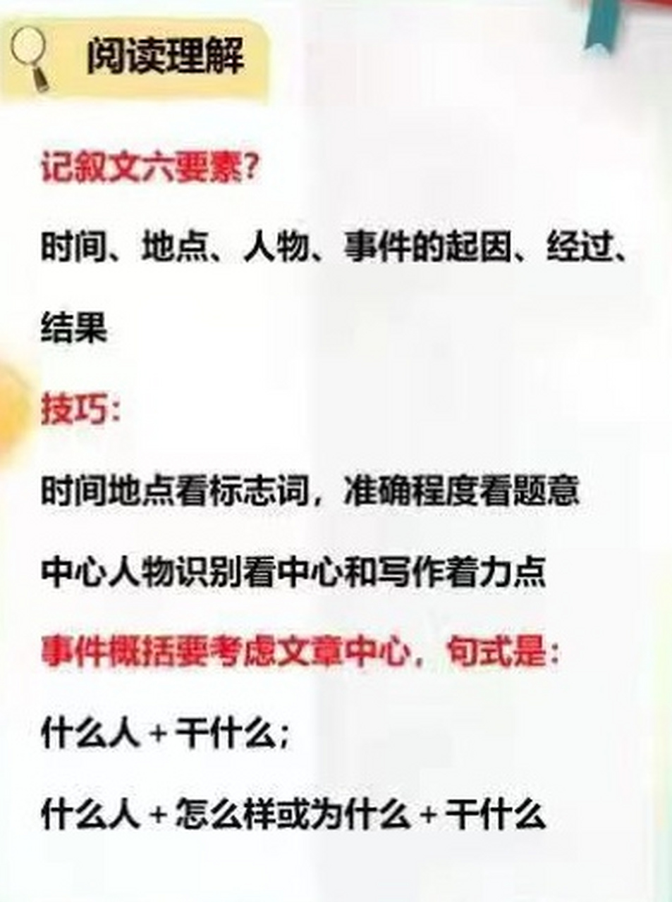 记叙文六要素图片